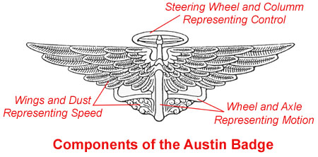 Austin Badge.jpg (43135 bytes)